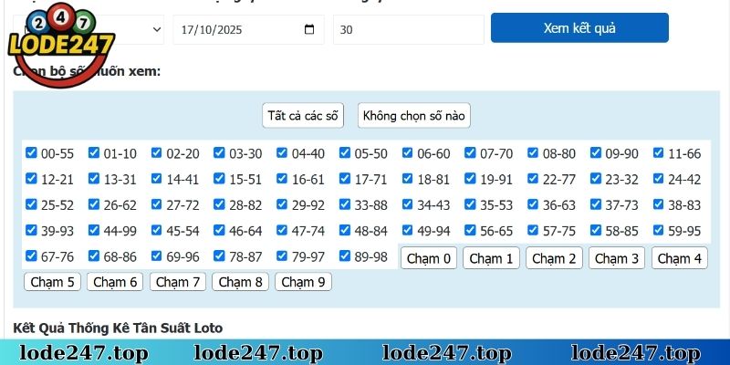 Bảng thống kê đề chạm tại trang web Lô Đề 247