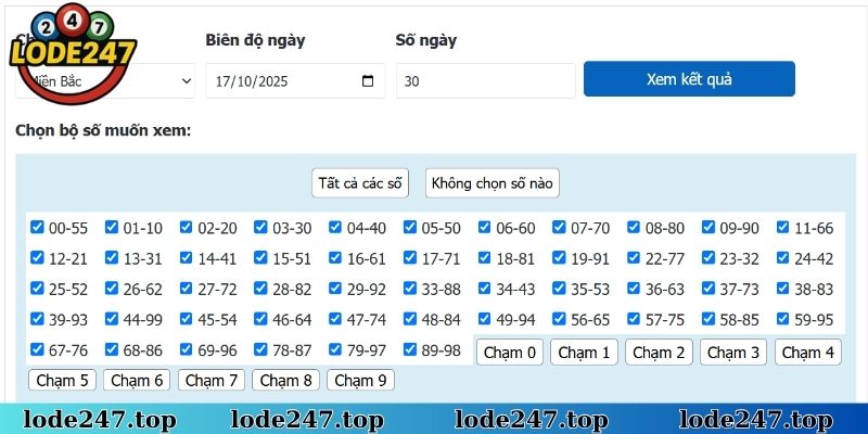 Chuyên mục soi cầu lô đề miền Bắc được quan tâm hàng đầu