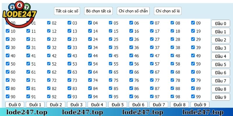 Lô Đề online địa chỉ đáng tin cậy của dân mê lô đề chính hiệu